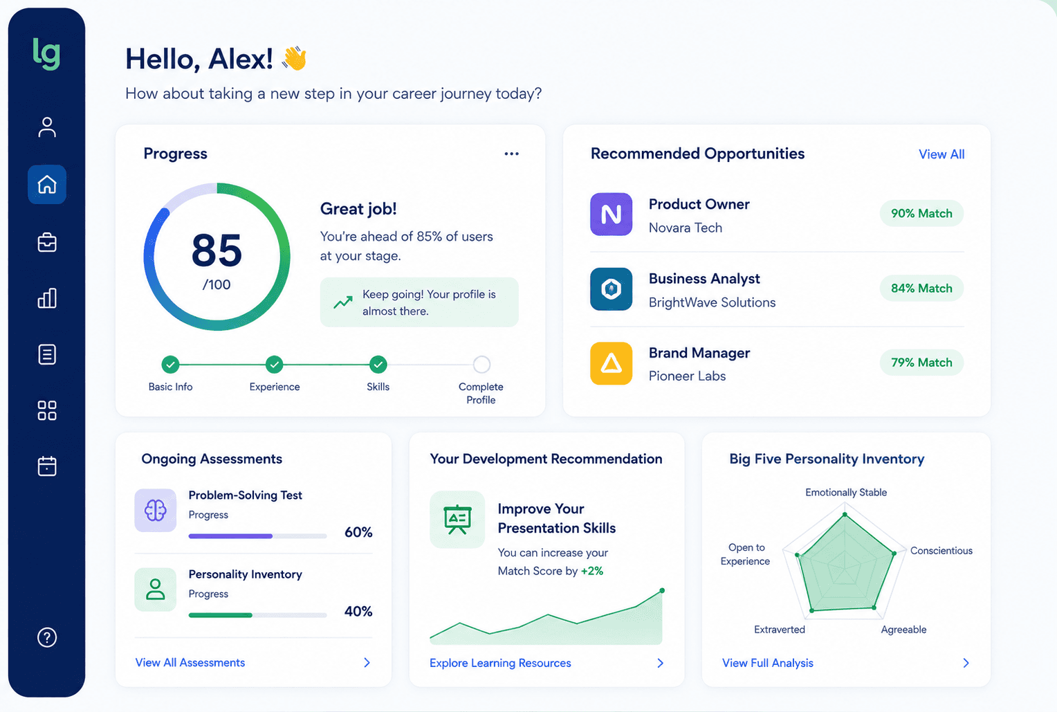 Lazy Guru Dashboard